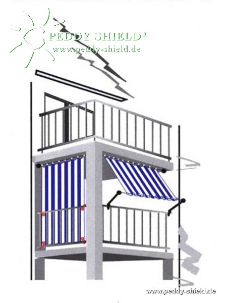 Kit de Montagem Balco II (Sistema de Estico de Fios)